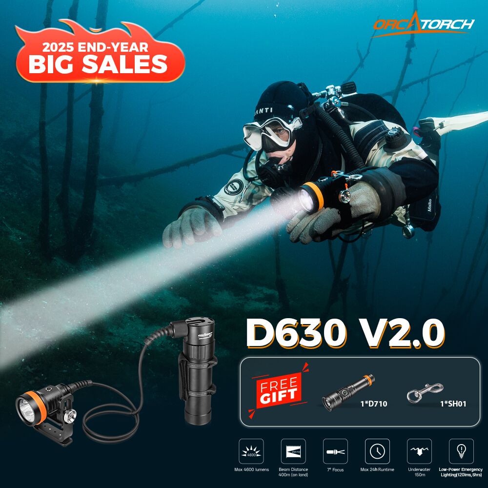 D630 V2.0 Package deal
